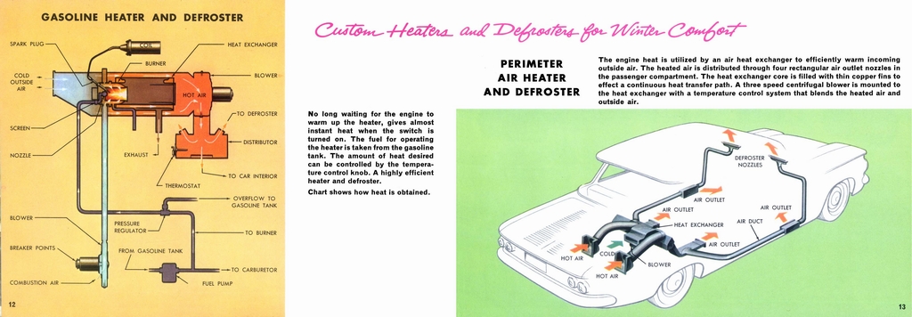 n_1961 Chevrolet Corvair Accessories-12-13.jpg